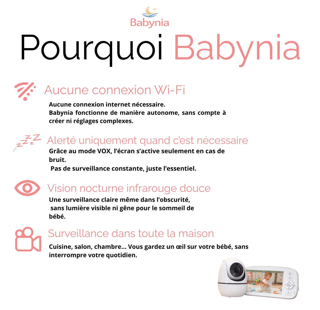 Babynia – Babyphone Vidéo 5 Pouces – Sans Wi-Fi – Vision Nocturne – Autonomie Longue – VOX